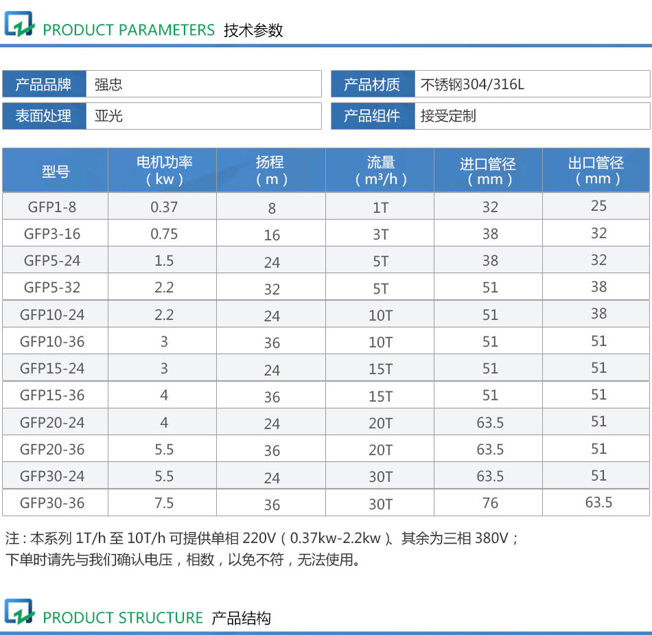 详情页_02.jpg 详情页_02.jpg